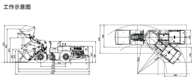 WJ-1/WJ-2內(nèi)燃鏟運(yùn)機(jī)工作示意圖