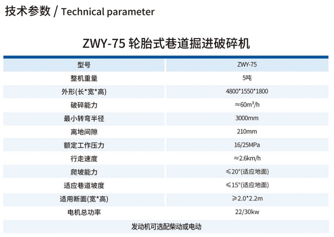 ZWY-75輪胎式巷道掘進破碎機技術參數(shù)